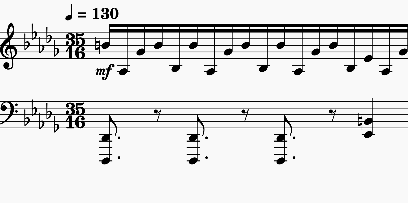 Score After Transformation