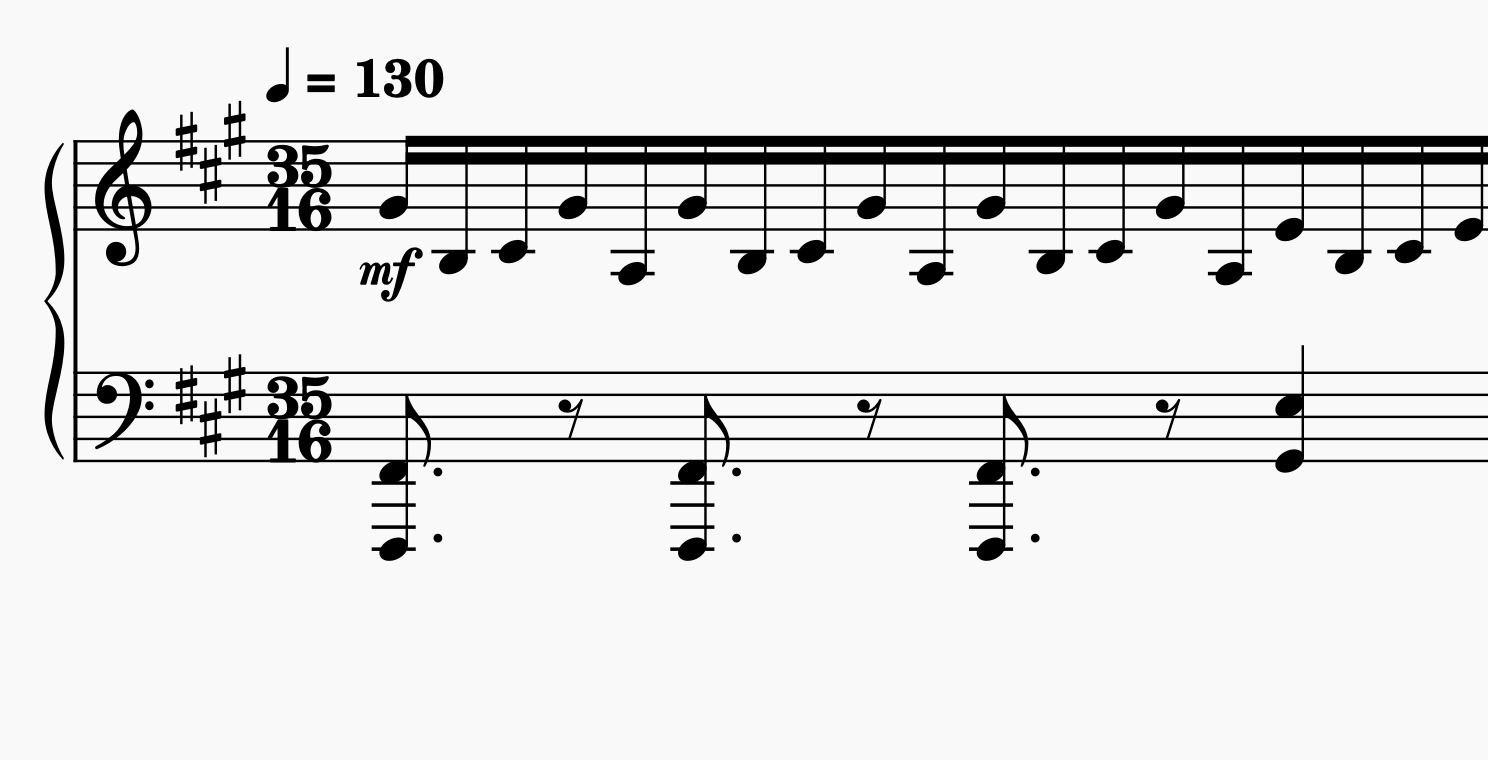 Score Before Transformation